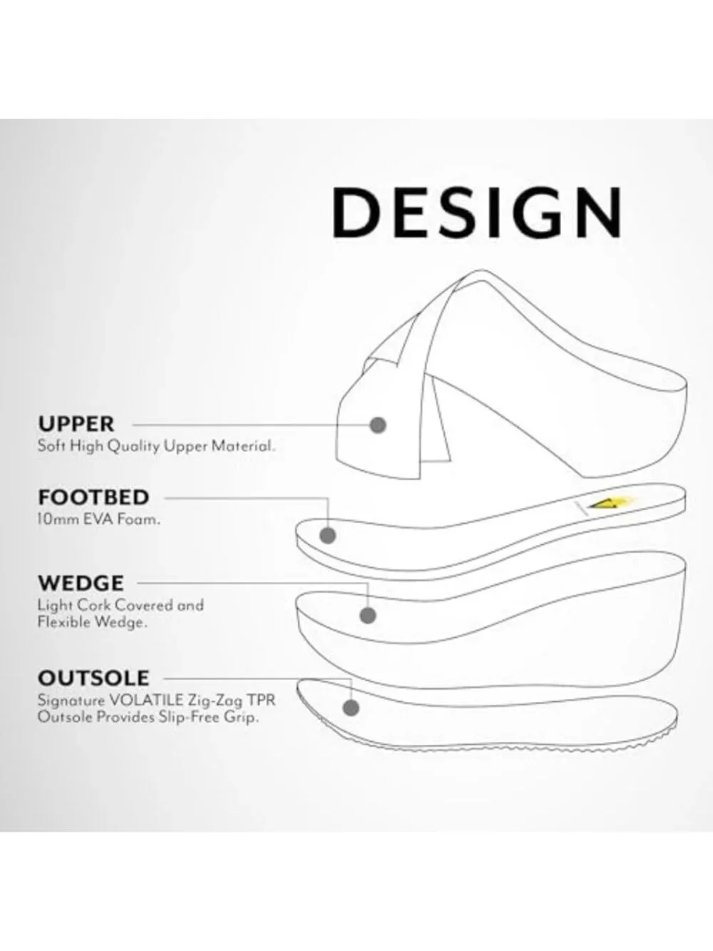 Stylish Women's Wedge Sandals - Comfortable Firefly Design for Summer Fashion